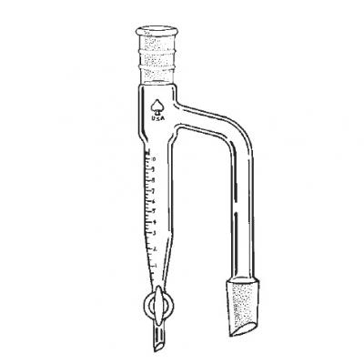 Barett 接收器，水分測(cè)定